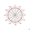 Kép 3/4 - Av-Leader AVL-920B Asztali mikrofon