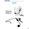 Kép 3/3 - Voice-Kraft LS-970 Fejmikrofon mini XLR, fekete